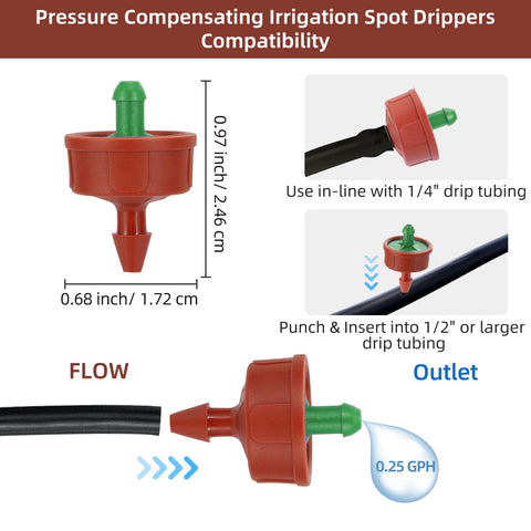 Spalolen pressure-compensating dripper assembly demonstrates reliable irrigation setup.
