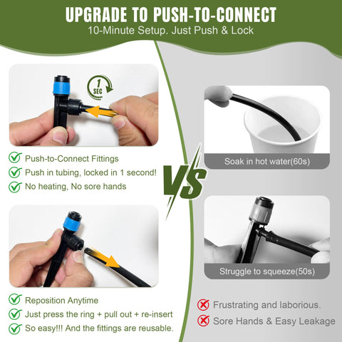 Spalolen push-to-connect tees for fast, secure connections