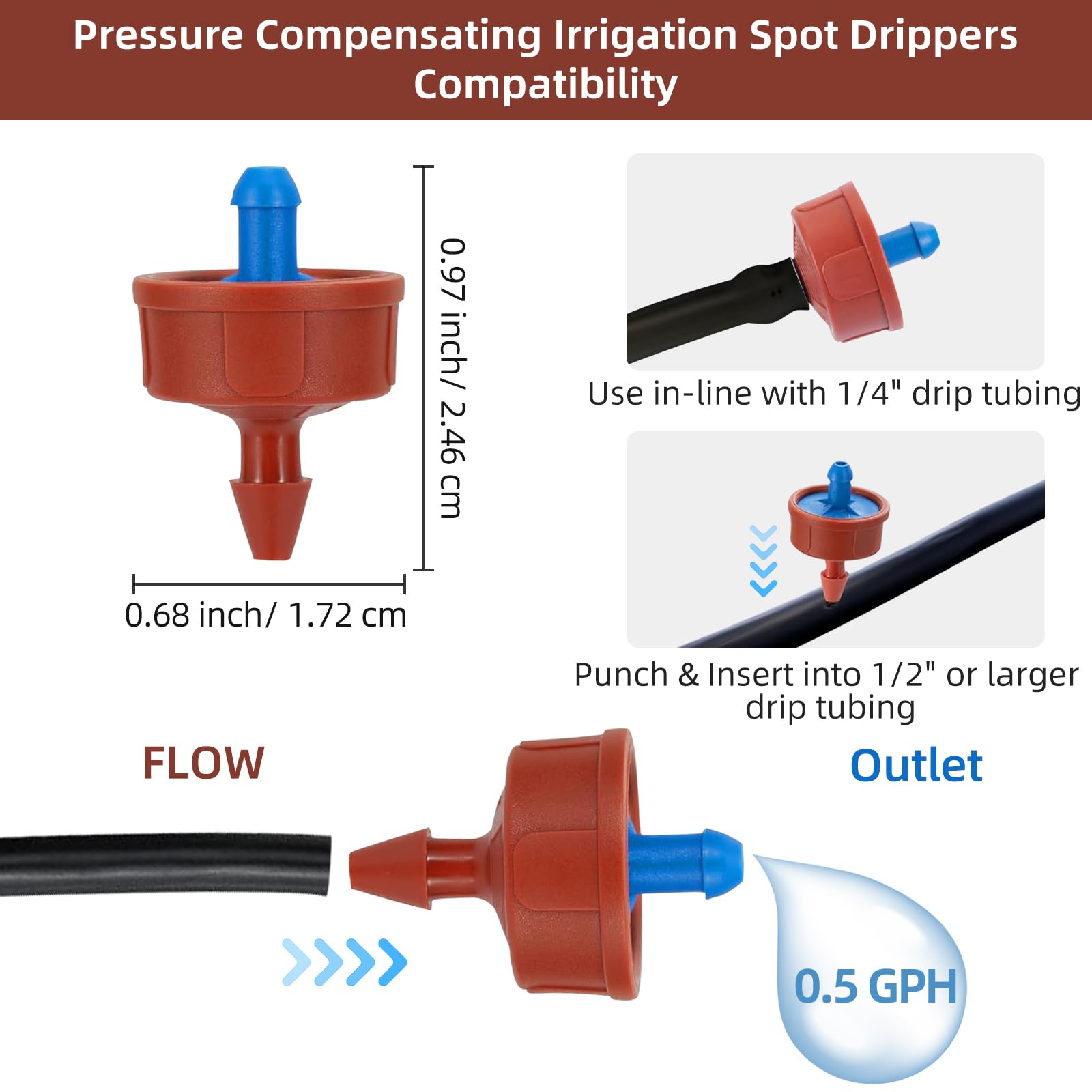 Spalolen self-cleaning drip emitter prevents clogs for reliable irrigation