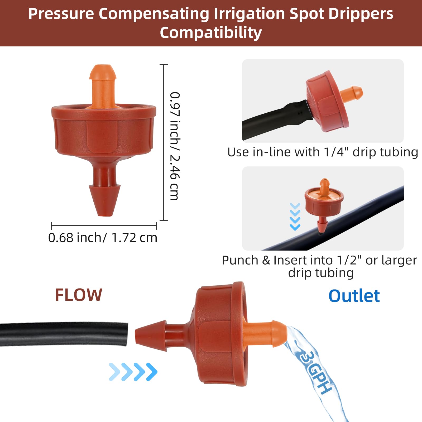 Spalolen self-cleaning drip emitter prevents clogs for easy garden irrigation.