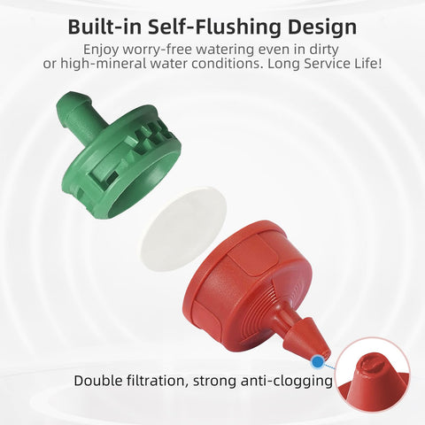 Spalolen self-cleaning dripper highlights anti-clogging design in action.