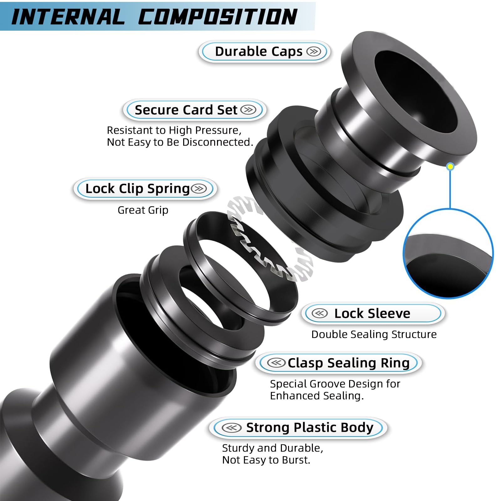 Spalolen universal compatibility emitter works with most 1/4 inch tubing