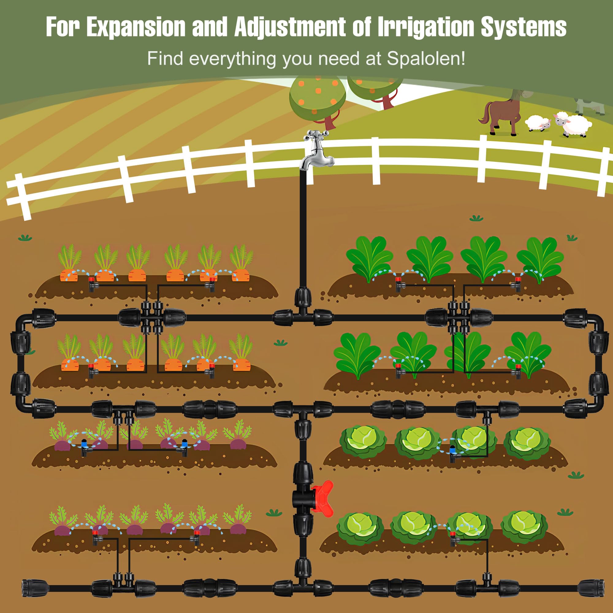 Spalolen versatile valve for drip irrigation, hydroponics, and mist systems.
