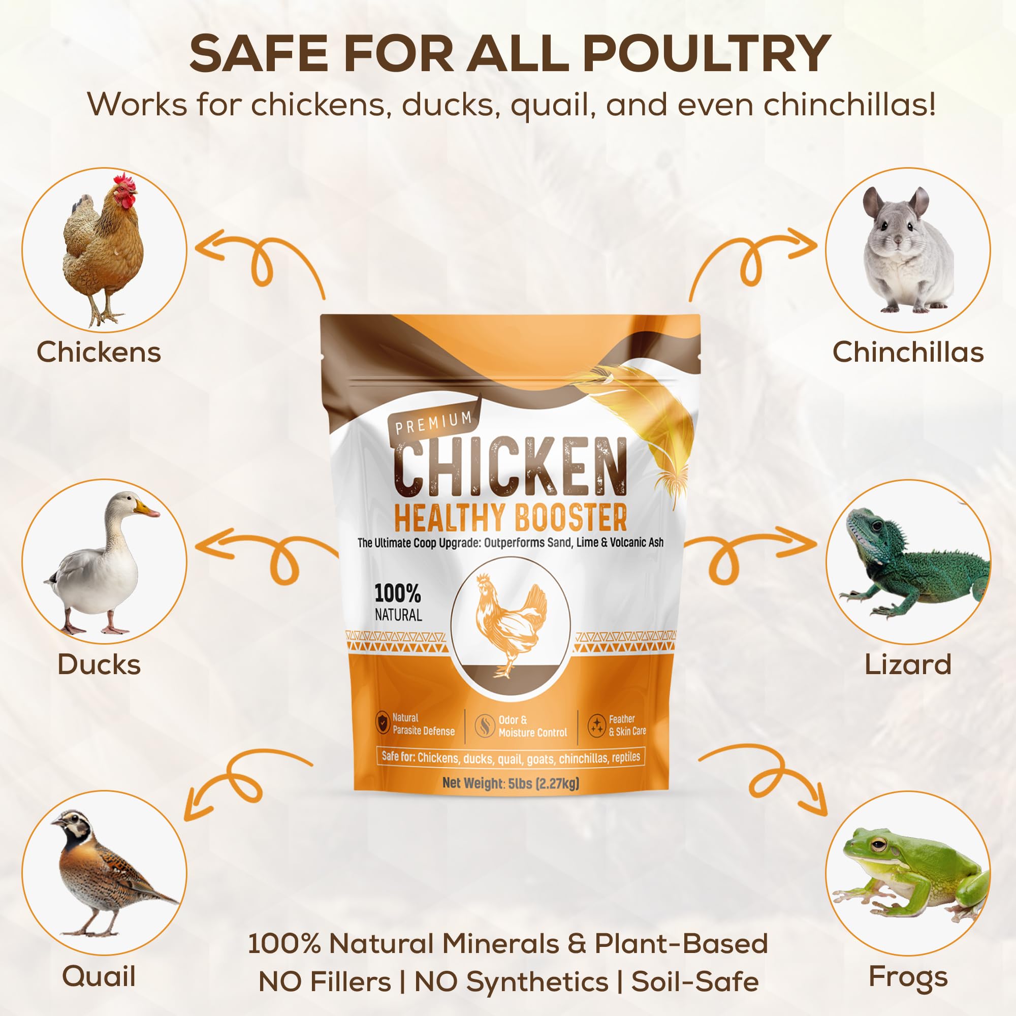 Spanielbuns poultry cleaning dust suitable for use with sand or peat moss.