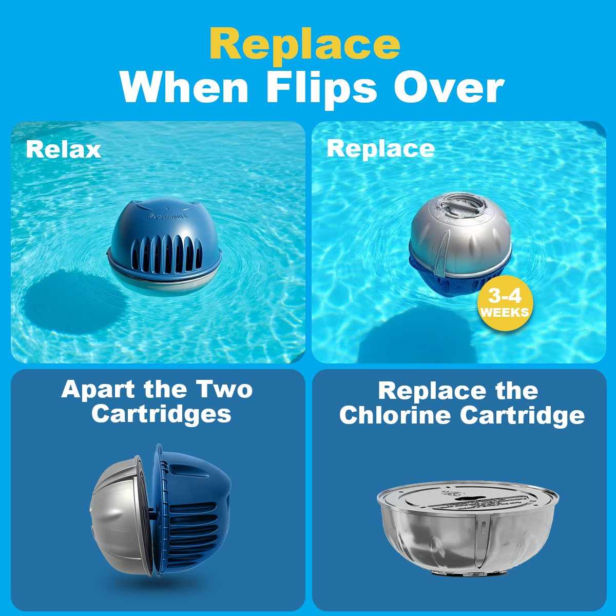Spare Queen mineral cartridge compatibility for Ease Floating System.