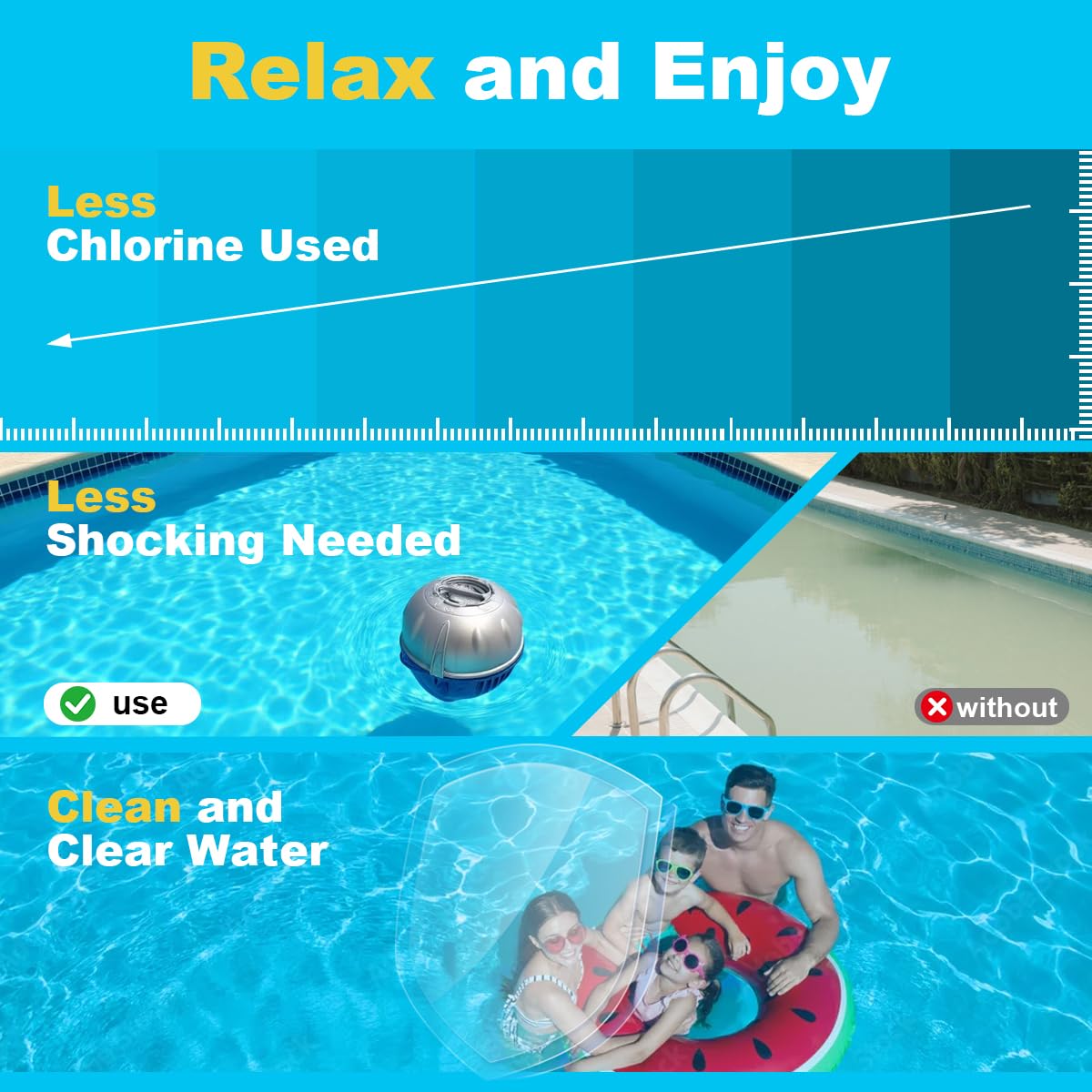 Warning image showing correct use with hot tub floating system.