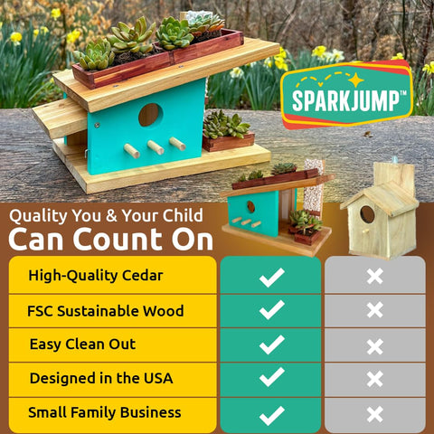 SparkJump Birdhouse Kit safety-first build supports confident, worry-free crafting for all ages.