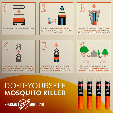 Spartan Mosquito Pro Tech replacement tubes for ongoing outdoor protection.