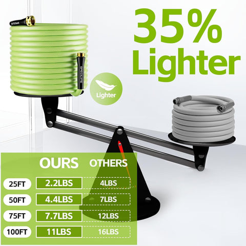 SPECILITE brass swivel fittings ensure secure leak-proof connections