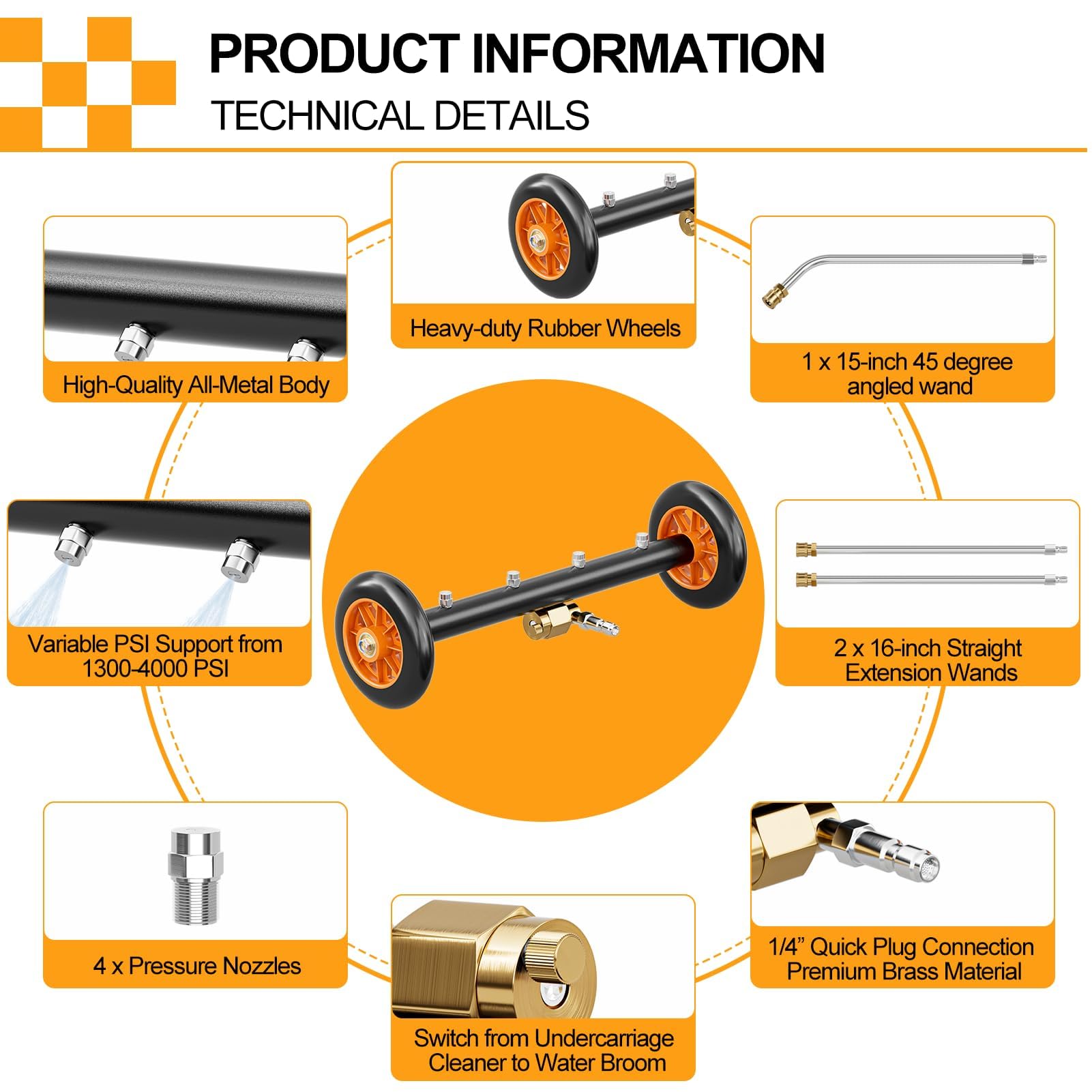 SPECILITE compatible with most pressure washers for broad use