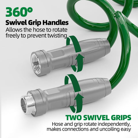 Compact storage of SPECILITE curly hose after retracting