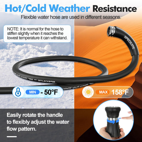 Specilite high-flow nozzle delivers a powerful spray for quick outdoor washing.