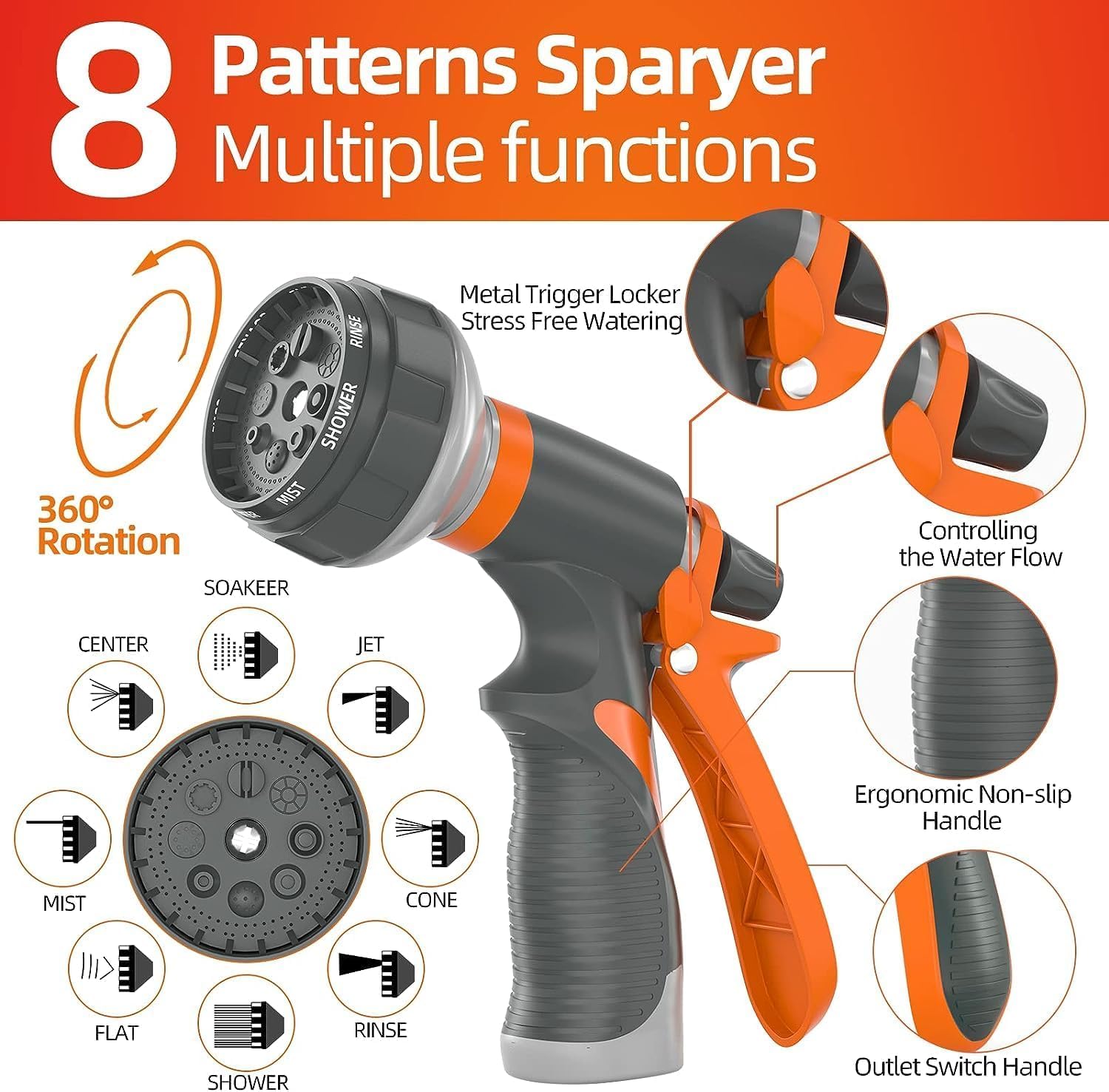 SPECILITE high-flow design speeds up car washing and yard tasks