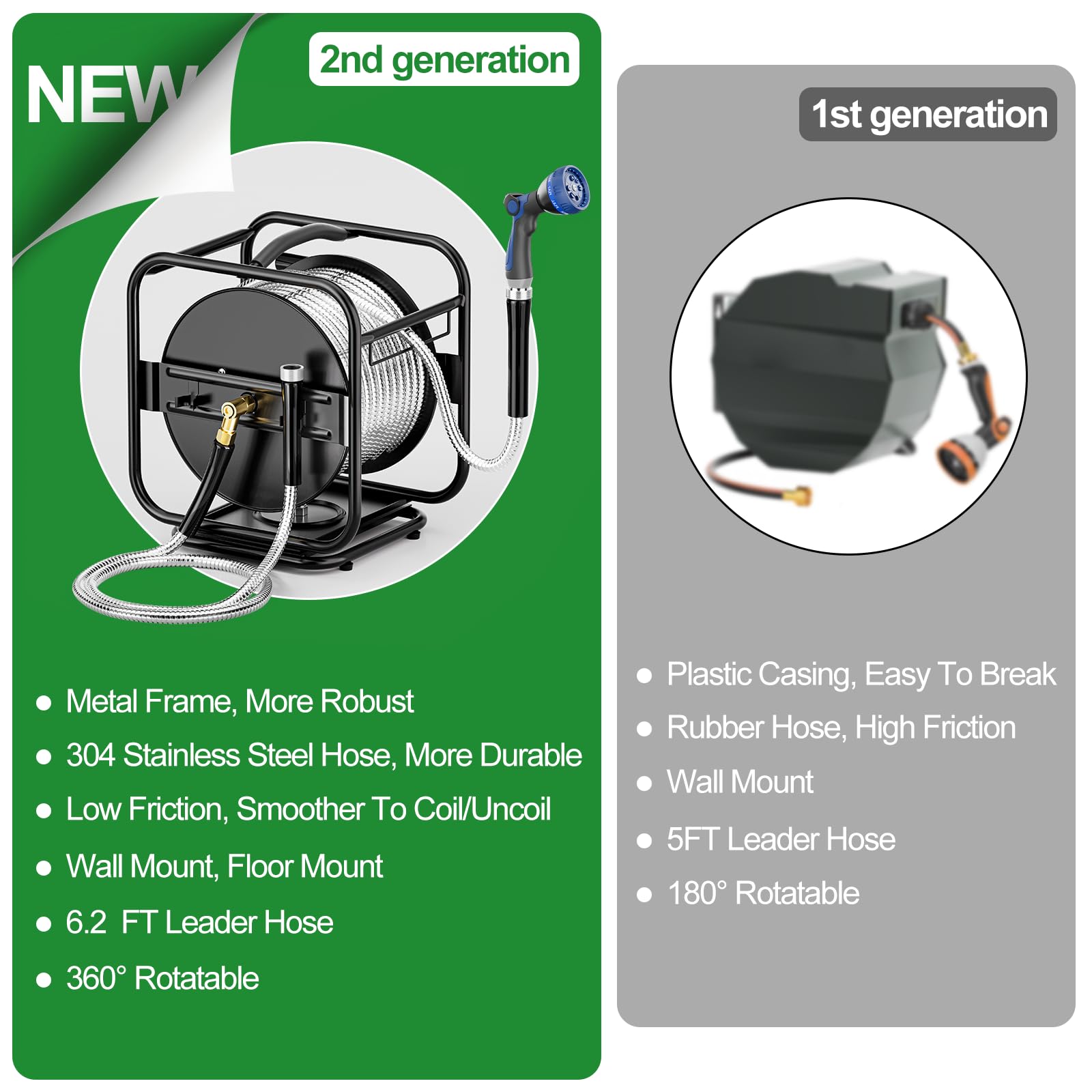 SPECILITE hose reel with wall-mount kit for secure, space-saving installation.