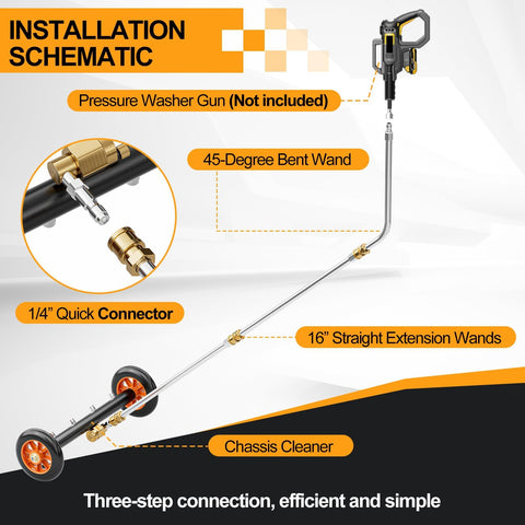 SPECILITE quick-connector 14inch enables fast setup