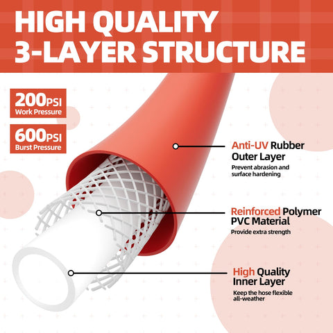 SPECILITE short-leader-hose-5ft-red flexible kink-free design in action.