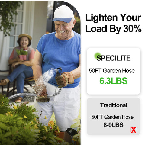 SPECILITE upgrade 8-ways nozzle provides comfortable grip and adjustable spray options.