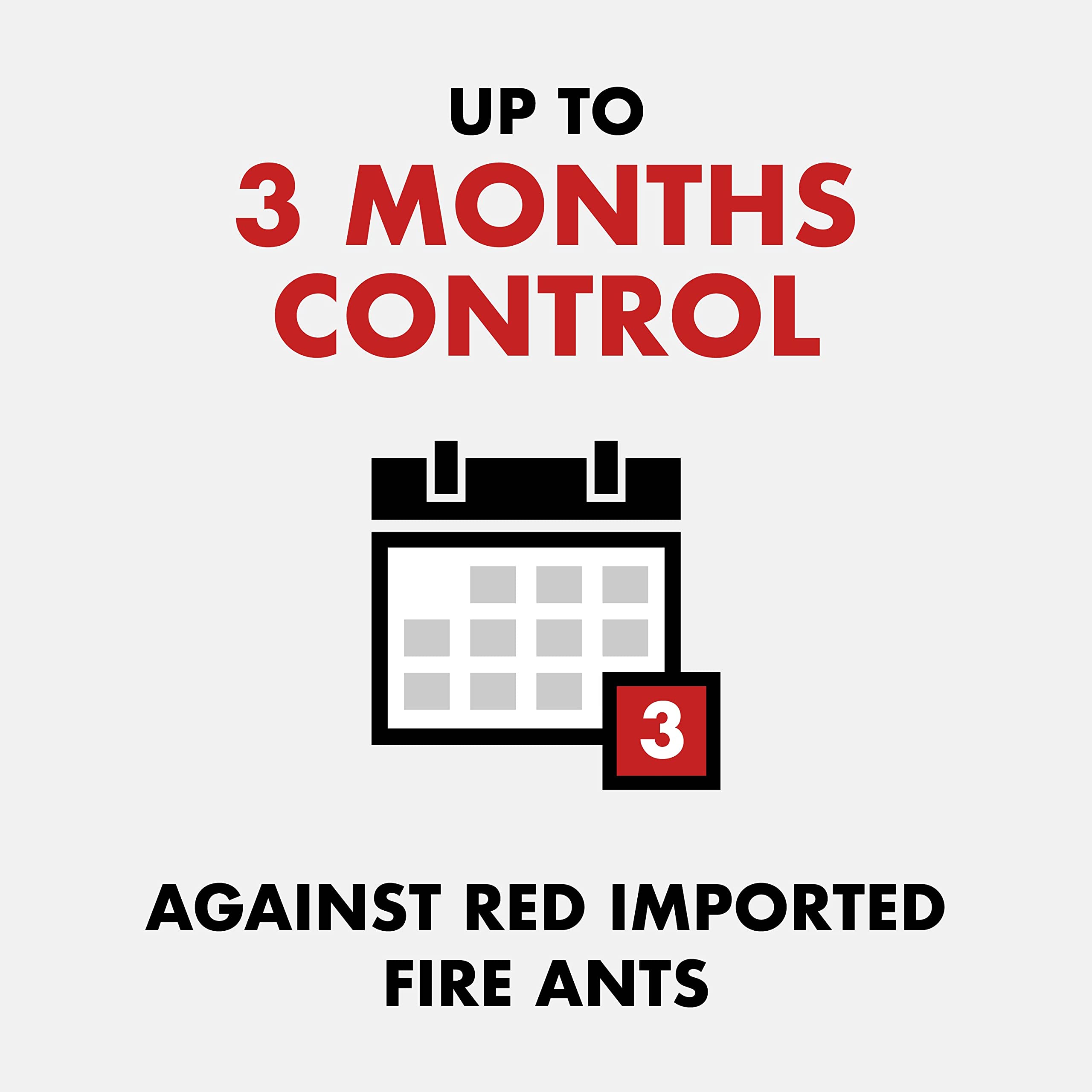 Spectracide Fire Ant Shield protection around foundation reduces intrusion risk.