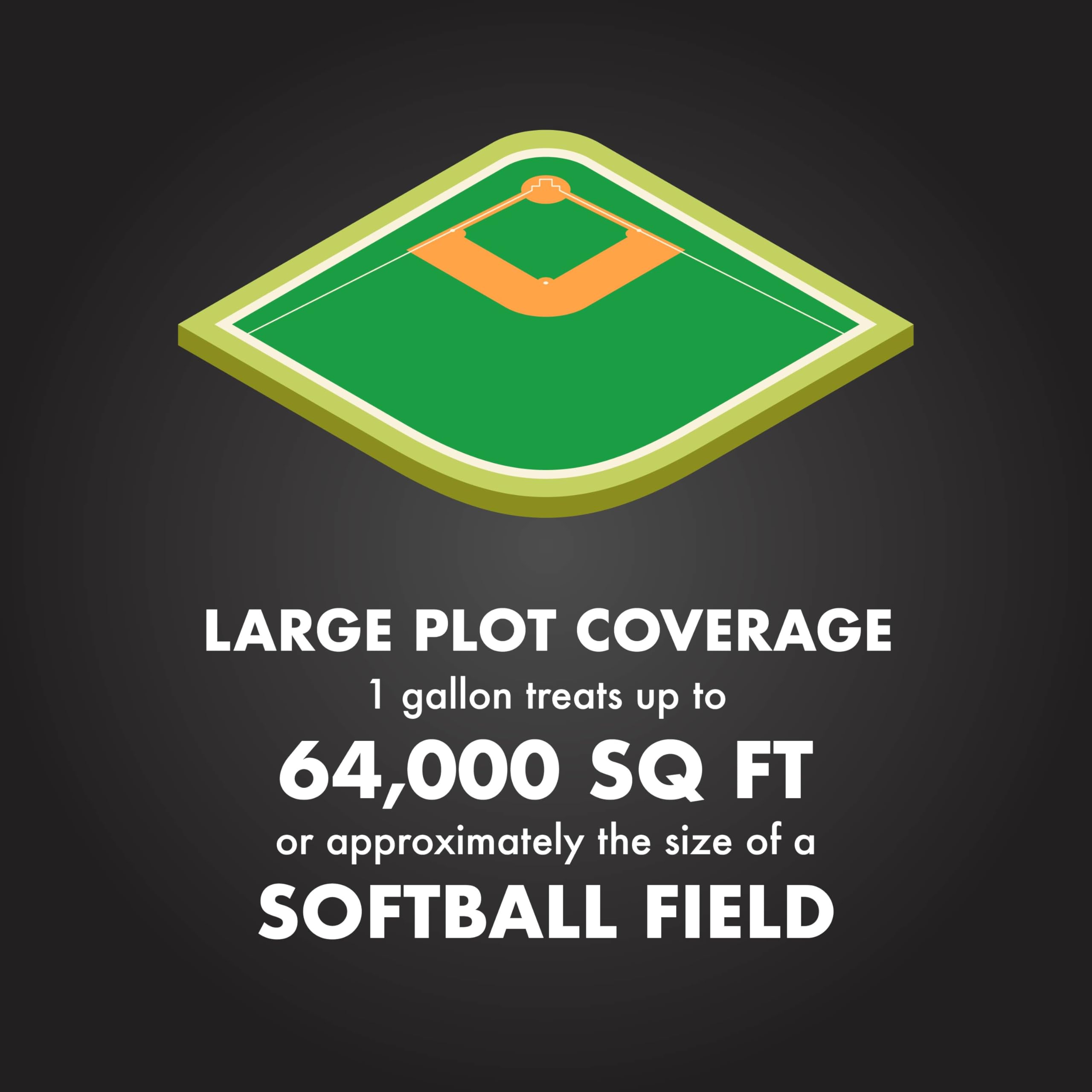 Spectracide Large Plot Triazicide covers up to 64,000 square feet
