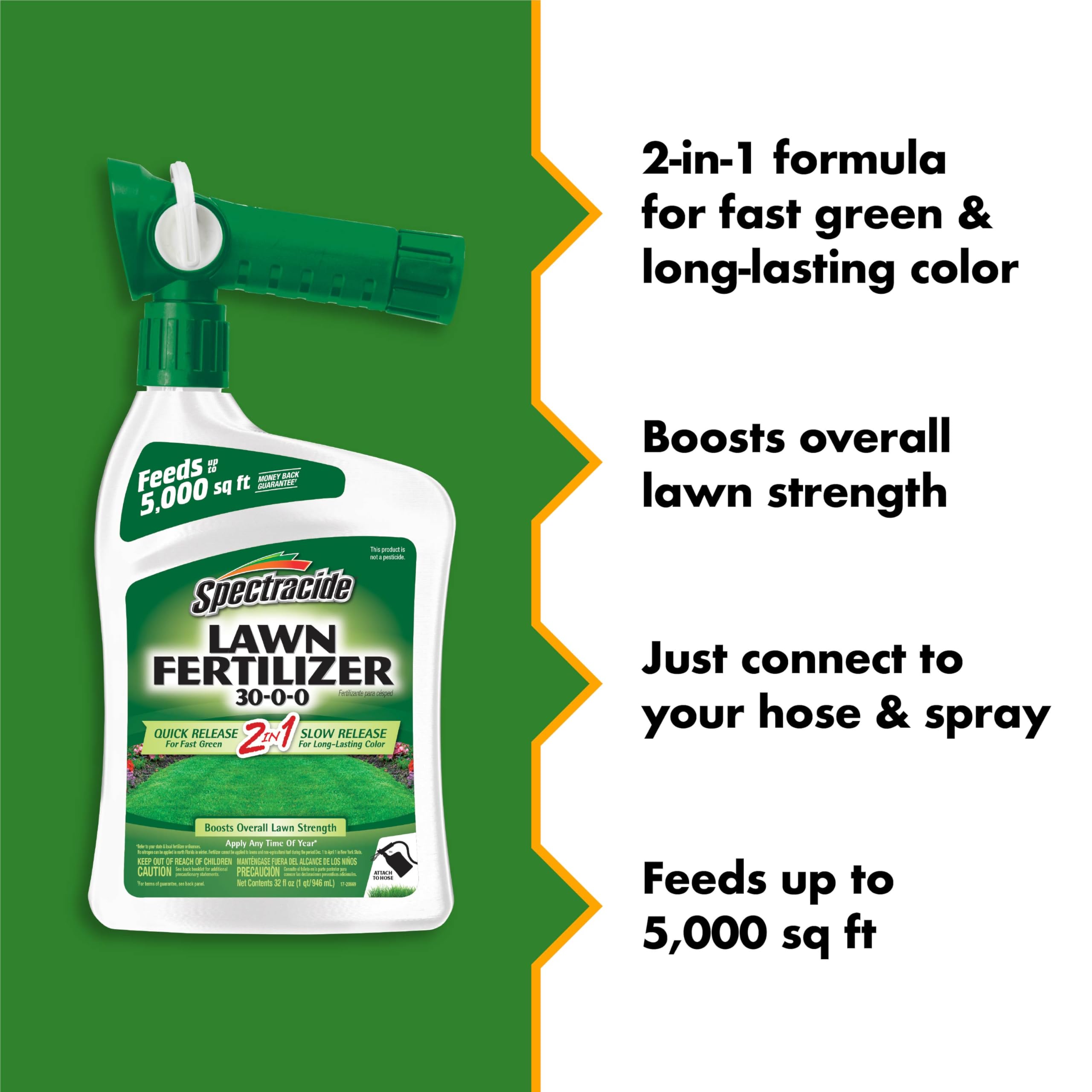 Spectracide 30-0-0 fertilizer covers up to 5,000 sq ft for home lawns.