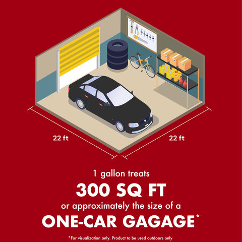 Spectracide product graphic shows root-level kill