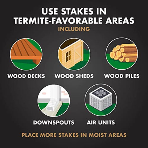 Ground installation of Spectracide Terminate stakes near home