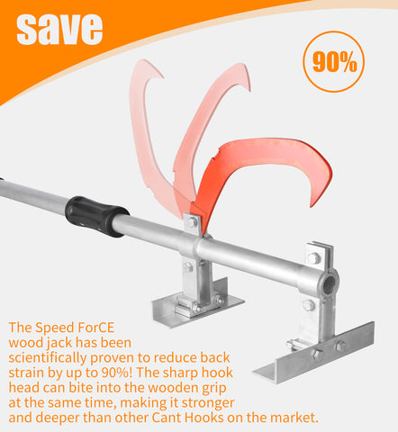 Speed Force TimberJack Solid Cutting Platform stabilizes cuts on soft ground.