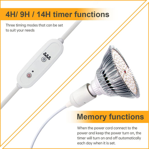 SpeePlant lamp with CRI 98 delivers high color accuracy for leaves