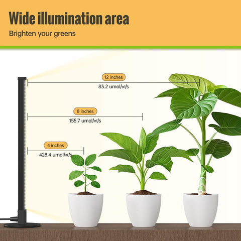 SpeePlant energy-saving desk grow light reduces power use while supporting year-round growth.