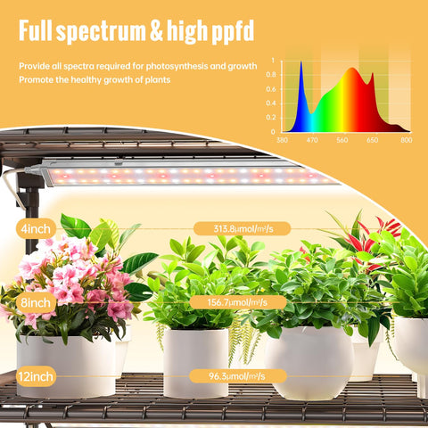 SpeePlant tool-free assembly makes setup quick and simple