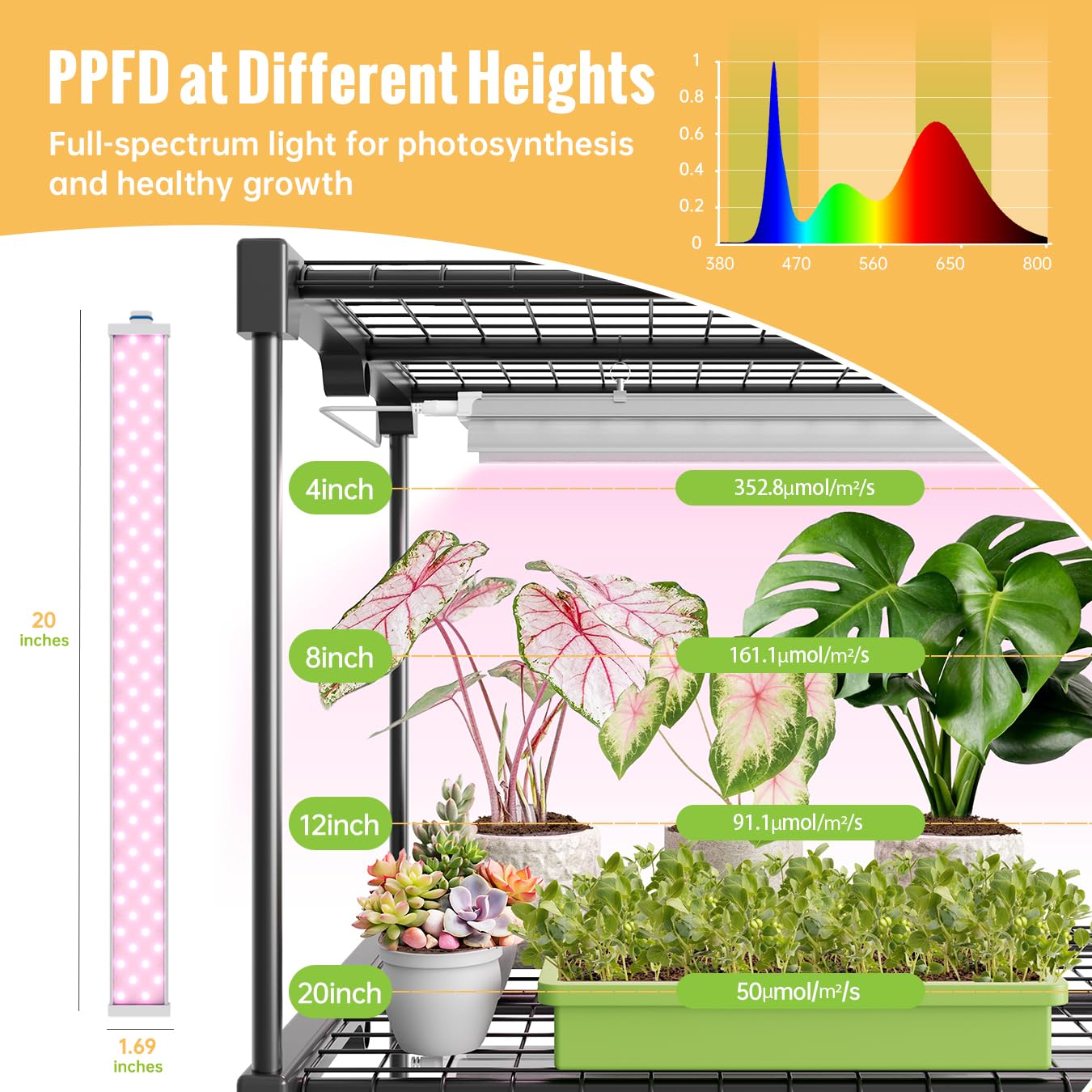 SpeePlant zippered PVC tent cover with clear viewing door