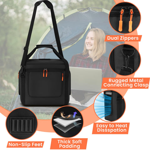 Speqerk Anker SOLIX bag open zip access for easy on-the-go access.
