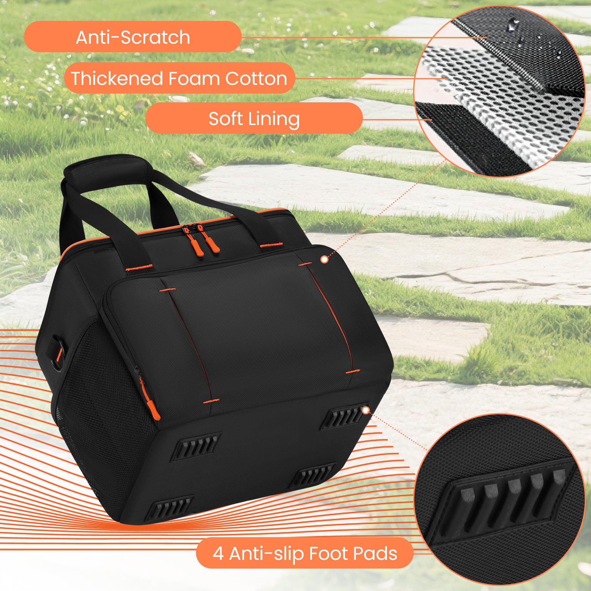 Speqerk bag interior padding protects your power station during travel