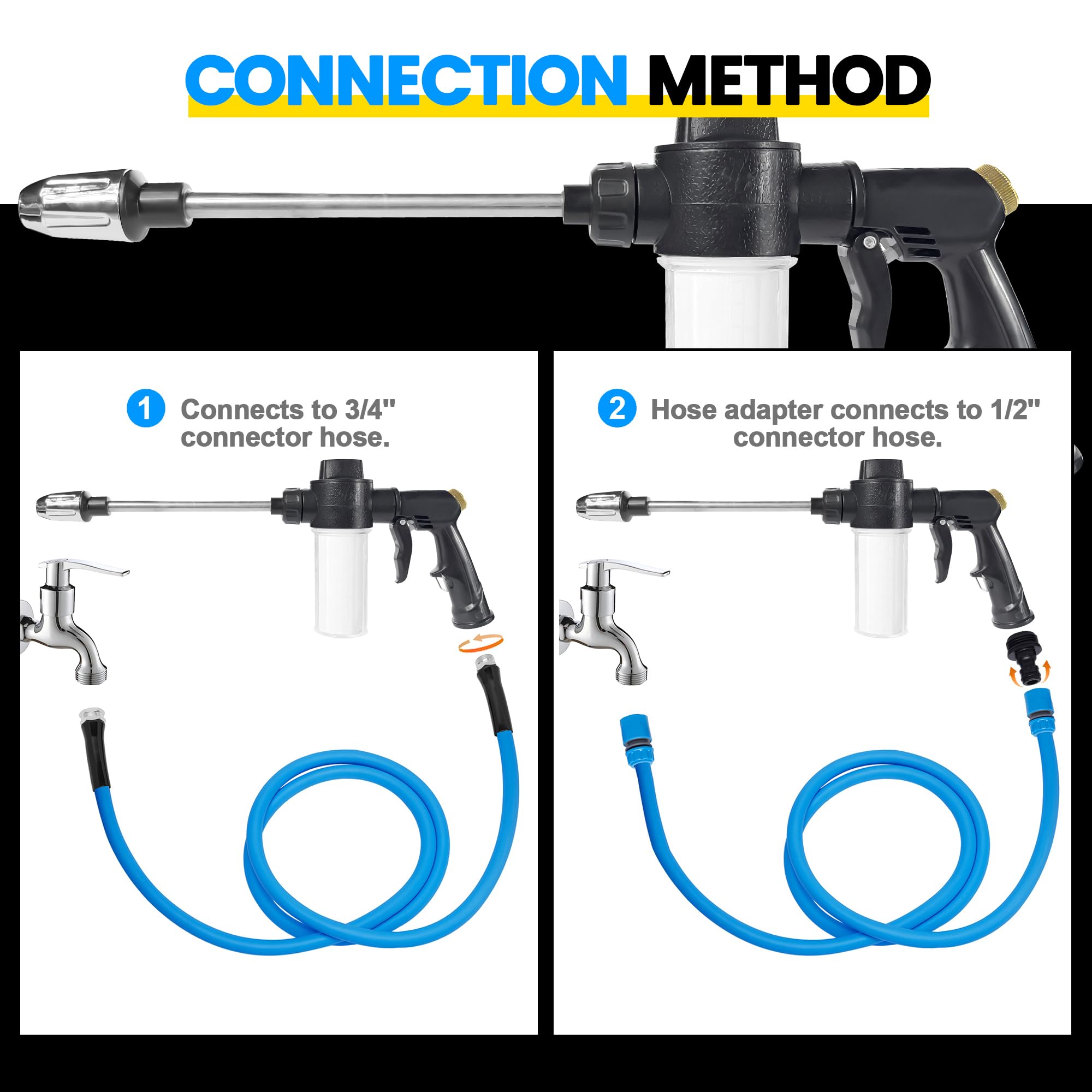 SPHAN foam gun used on yards, windows, solar panels for versatile cleaning.
