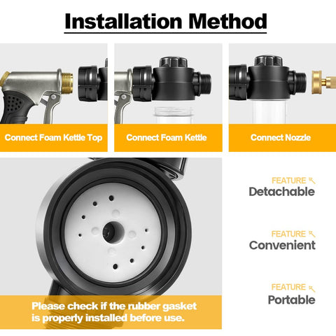 SPHAN foam ratio modes provide efficient suds control for various tasks.