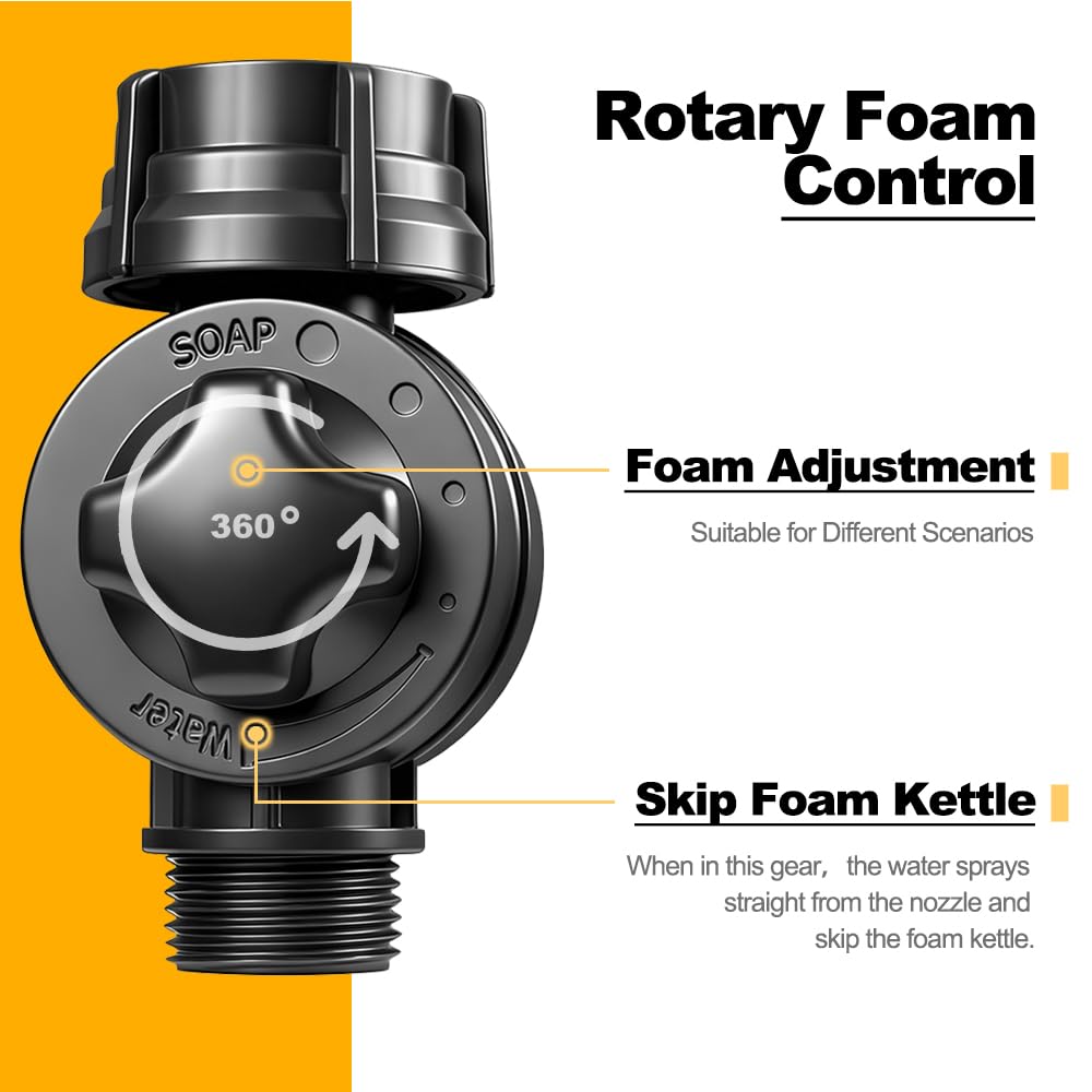 SPHAN adjustable spray head offers versatile patterns for watering and washing.