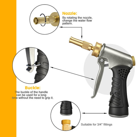 SPHAN high-pressure water gun showing adjustable rinse patterns for thorough cleaning.