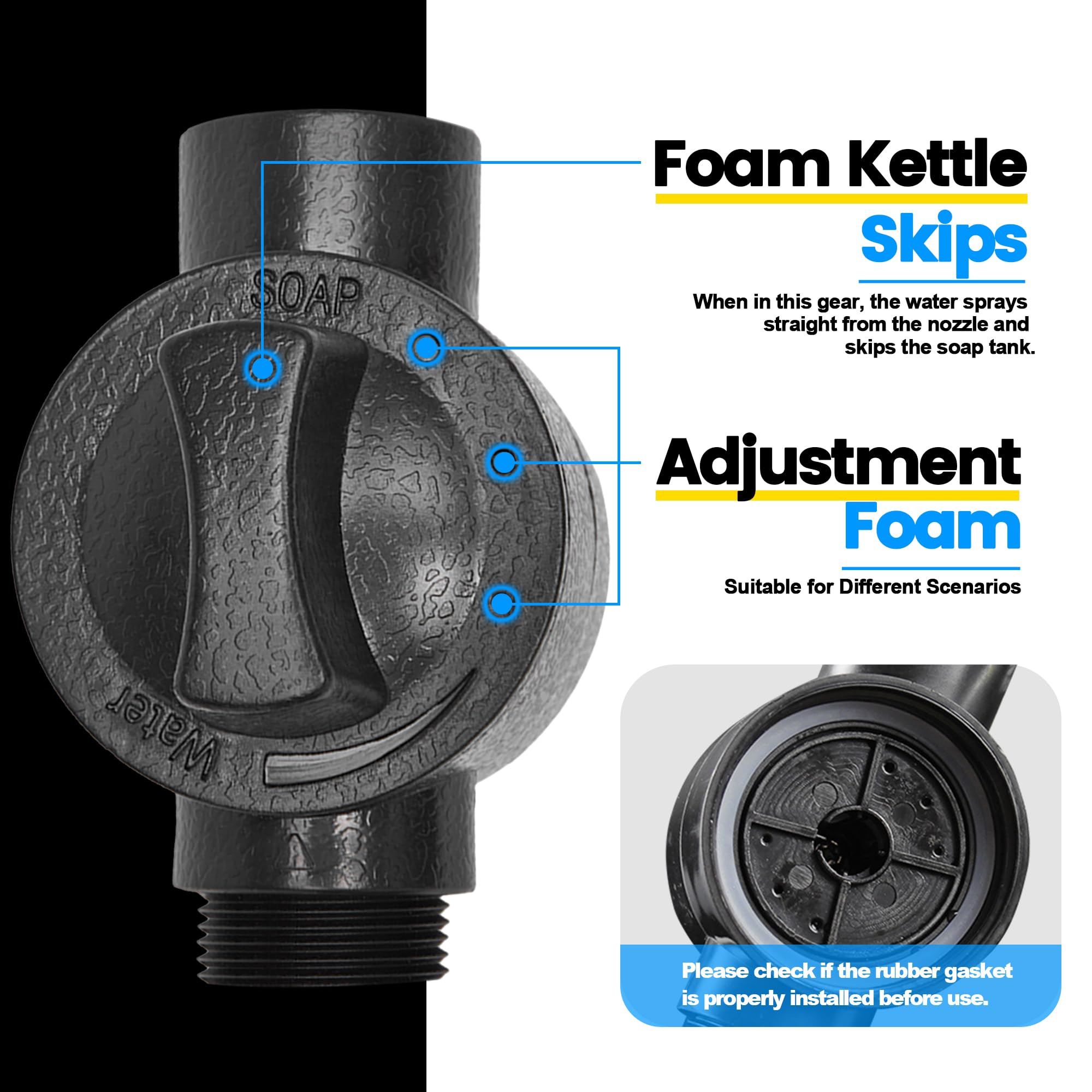 SPHAN leak-proof design featuring rubber rings to prevent leaks during use.