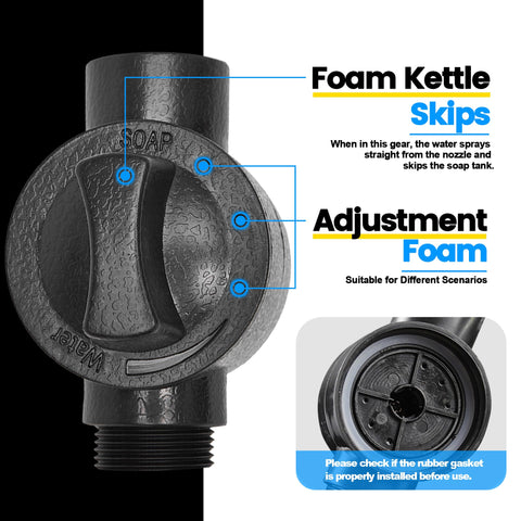SPHAN leak-proof design featuring rubber rings to prevent leaks during use.