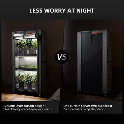 Spider Farmer 2025 six 18W LED grow lights illuminate seedlings efficiently.
