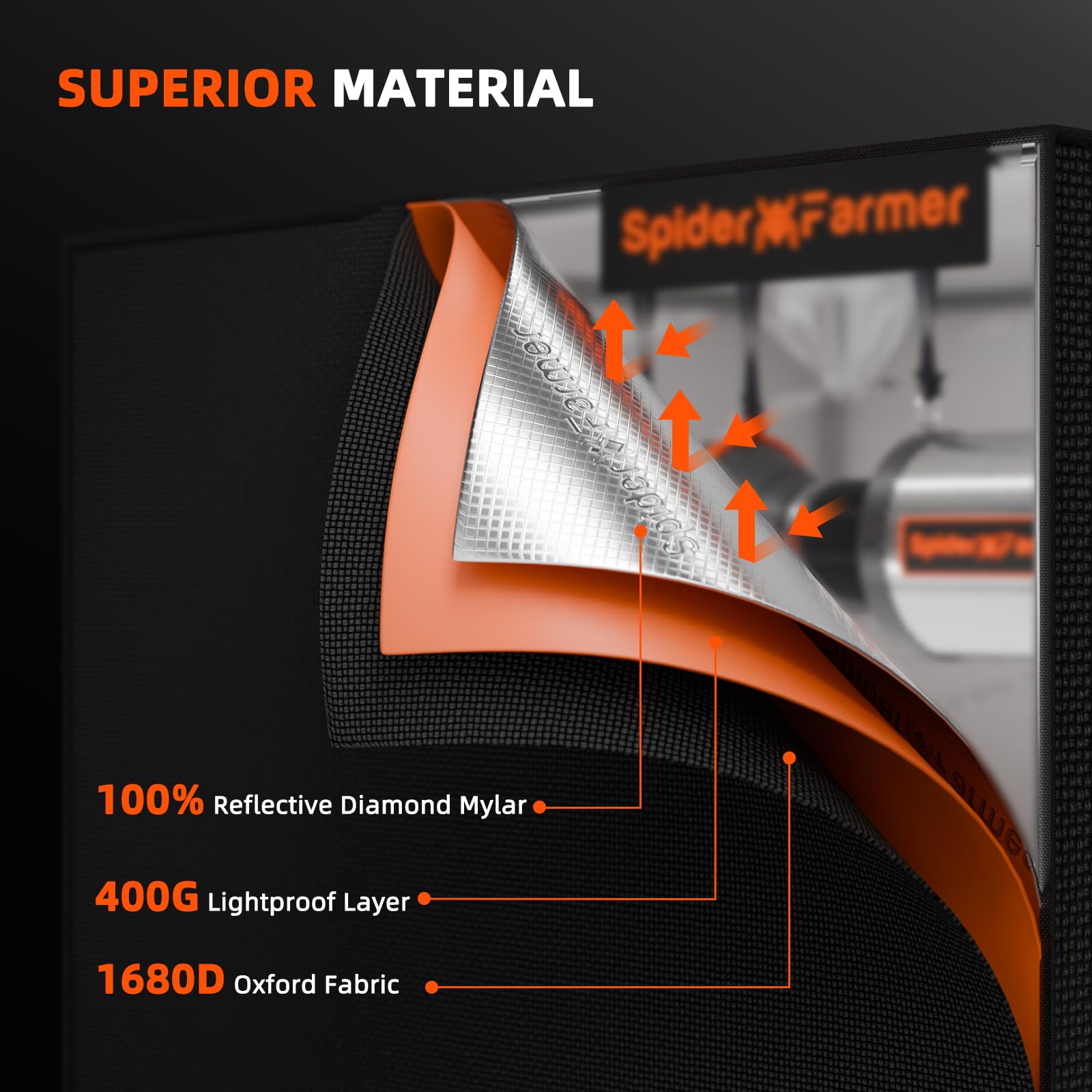 Spider Farmer 4-inch inline fan delivers quiet, powerful airflow for setup.