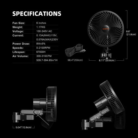 Spider Farmer all-in-one kit box emphasizing complete setup and time savings.