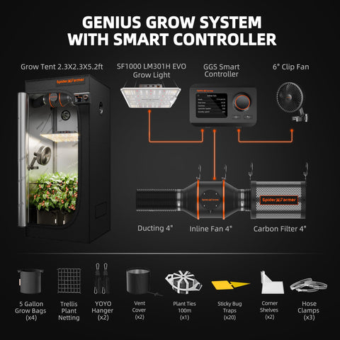 Spider Farmer EVO grow tent interior with reflective lining to maximize light efficiency.