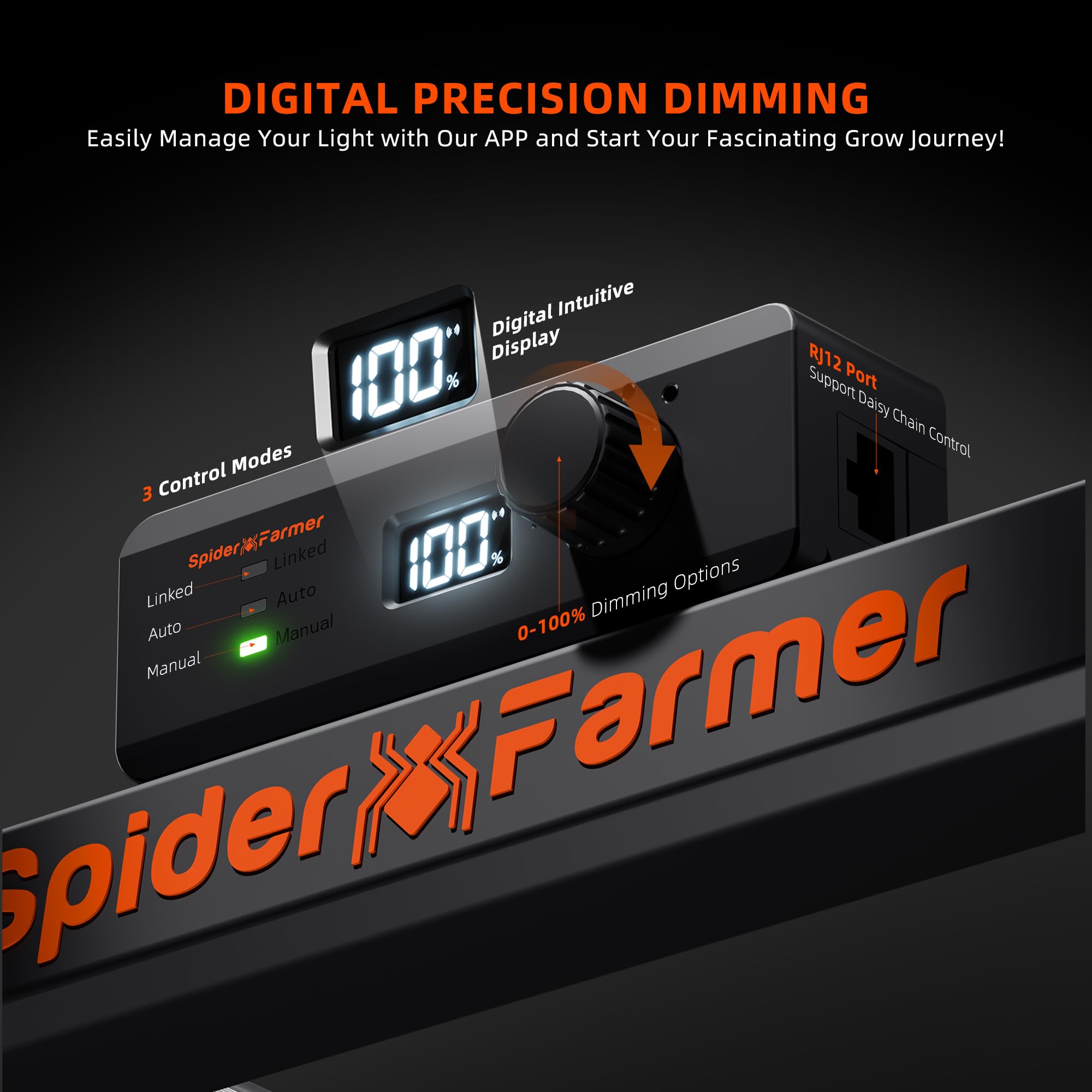 Spider Farmer G4500 3x5 ft coverage fits mid-size grow tents and rooms.