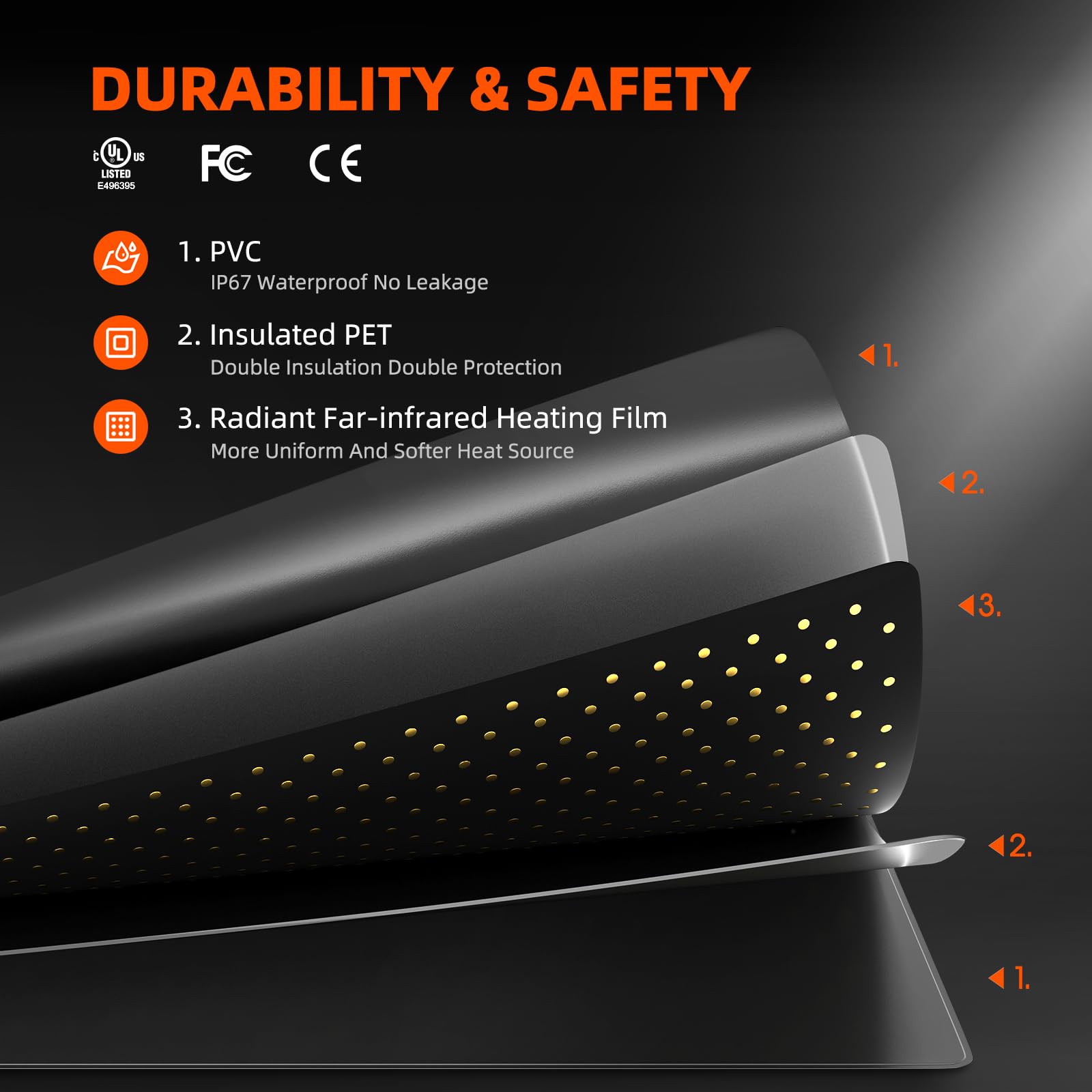 Spider Farmer Seedling Heat Mat waterproof surface resists splashes and eases cleaning.