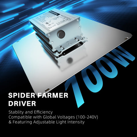 No-fan design with large heatsink keeps the SF1000D cool in compact grows.
