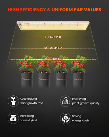 SF300 diode array close-up highlighting durable, moisture-resistant construction for reliable indoor growing.