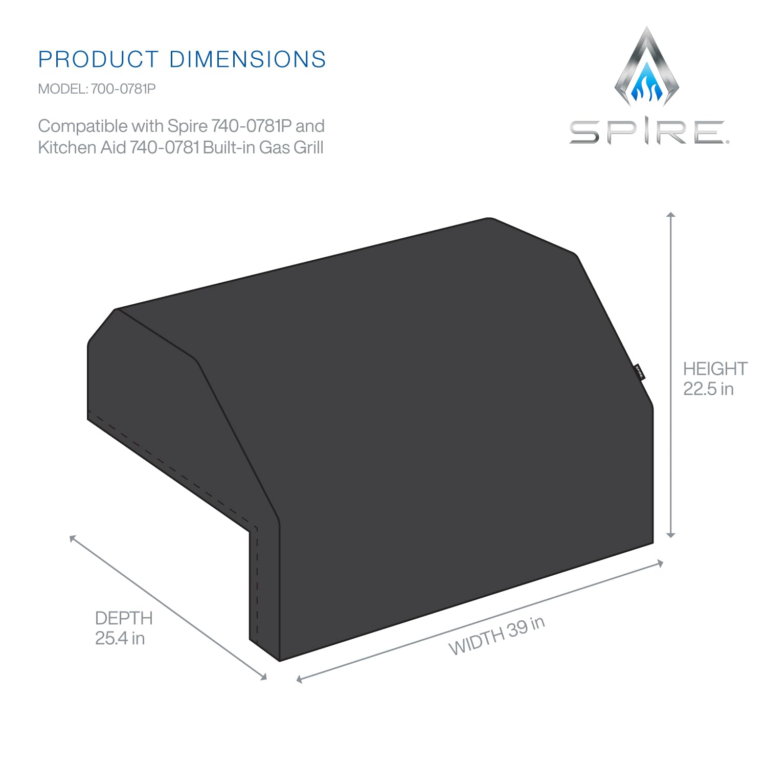 SPIRE grill top cover side view mostrando ajuste seguro y cobertura completa