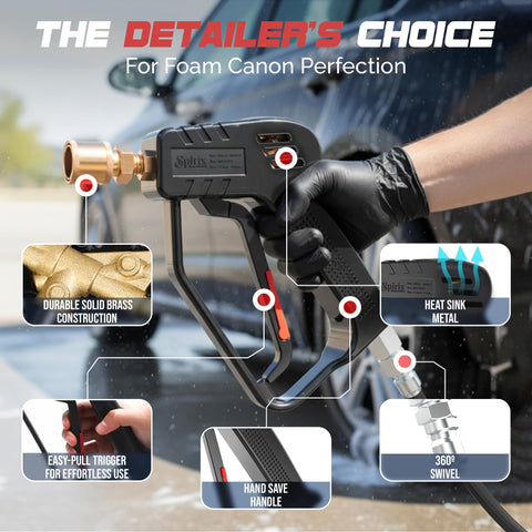 Spirix Stubby ergonomic rubber grip stays secure when wet.