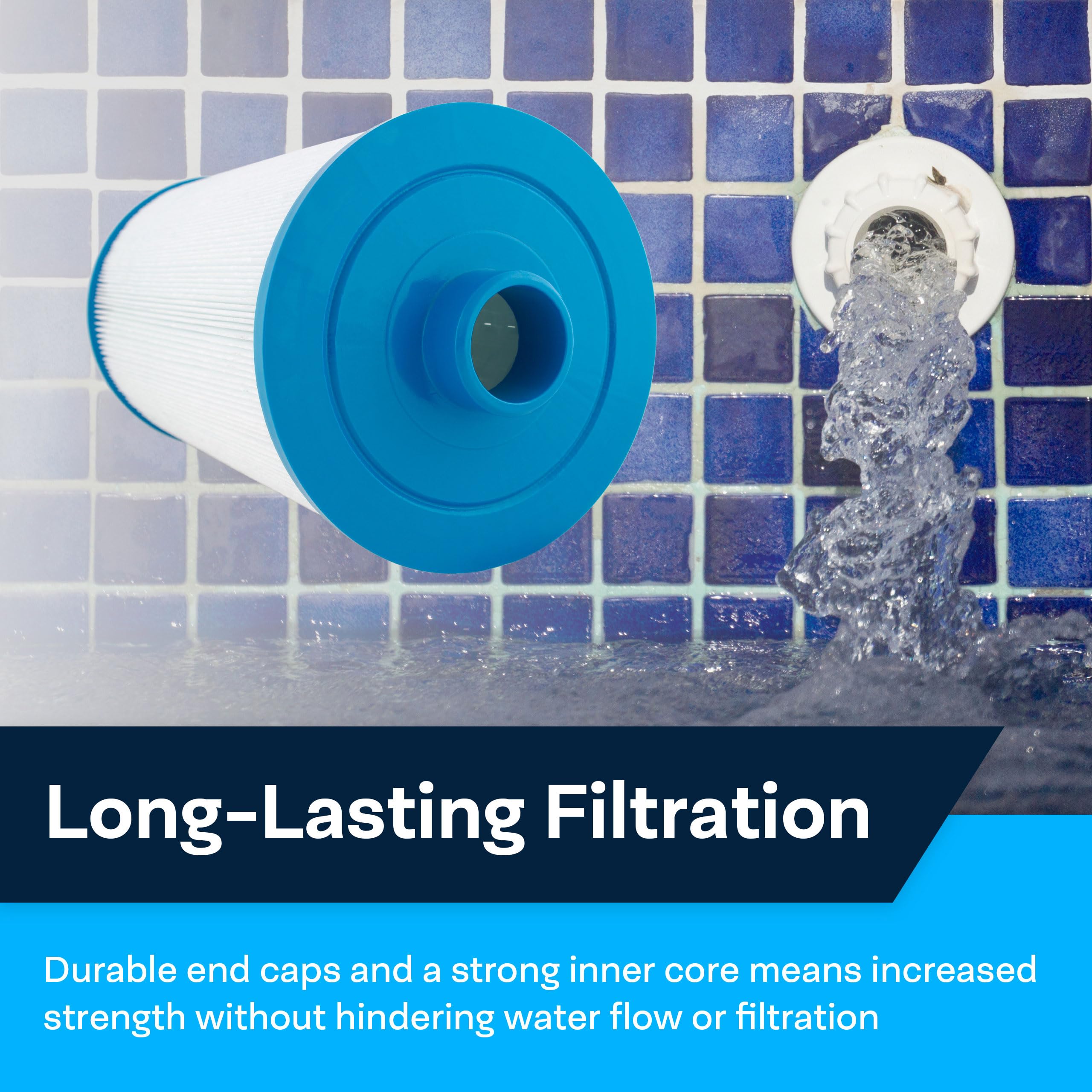 SpiroPure filter media detail emphasizes high dirt-holding capacity for clear water.